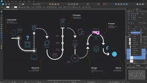 Affinity Designer Crack 1.8.4.650 With Email and Product Key 2020 4 600x337 1